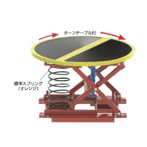 サカエ パレットレベラー PAL-360