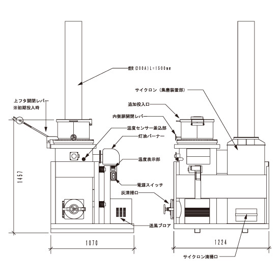 楽天市場 信州工業 業務用焼却炉 ゴミ0 ゼロ 君 So 507xs ステンレス製 高分子焼却炉 Gaos 楽天市場店