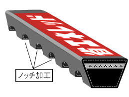 バンドー Vベルト 省エネレッド C形 C178