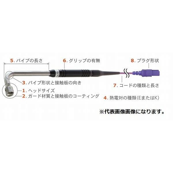 安立計器 静止表面用温度センサ A形シリーズ A-341E-01-1-TC1-ASP｜GAOS　店