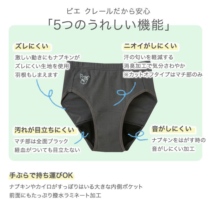 楽天市場 New Pcp0170 Pcp0175 Pcp0180 Pcp0185 サニタリーショーツ ポケット付きタイプ 羽根つきナプキン対応 グンゼ ピエクレール スクール ガールズインナー 140cm 150cm 160cm 165cm Pied Clair 丈浅め エッグアンドリバー