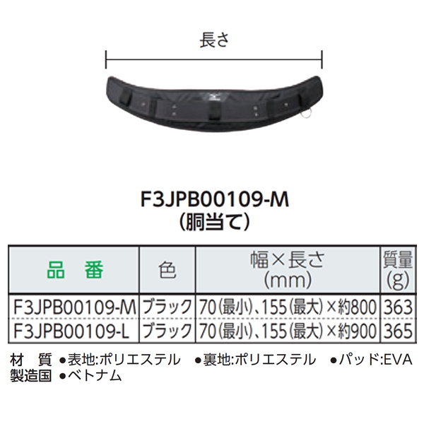 保証書付】 □IWATA ラバーシール 54M TRS5-2-L54 3680390 法人 事業所