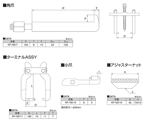 KOTO ベアリングレースプーラー KP-150 江東産業 第一ネット KP-150