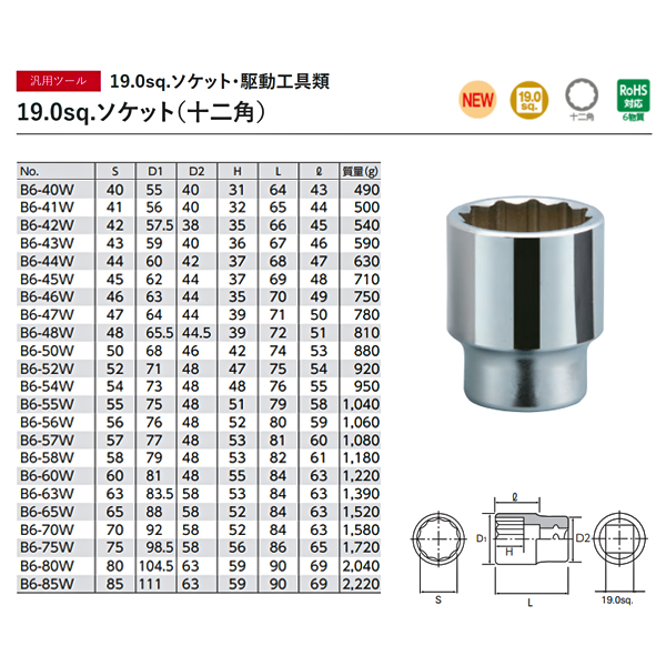 人気 おすすめ KTC 6.3sq.ディープソケット 十二角 B2L-12W