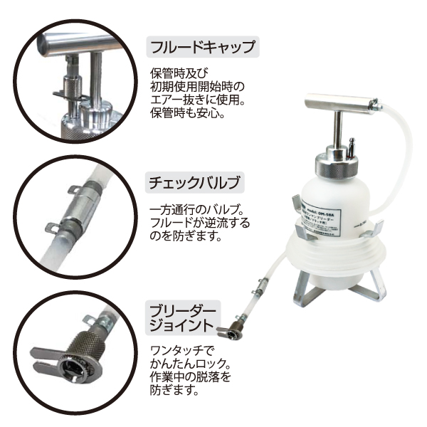 桜舞う季節 HASCO ハスコー ワンマンブリーダー（逆送式/二輪車用） OM