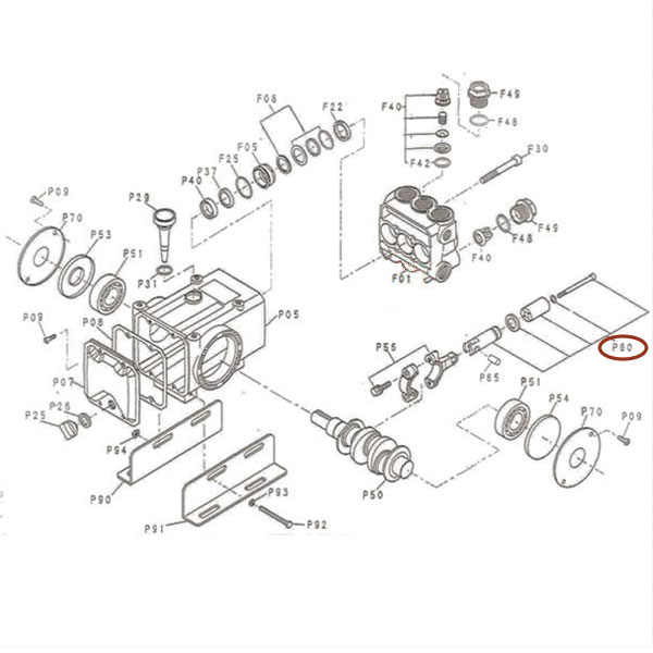 [メーカー直送品] オカツネ プランジャーポンプ RG-313R用パーツ 【 プランジャークミ 】 RG-313R-P60｜エヒメマシン 店