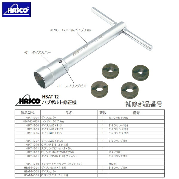ハスコー ハブボルト修正機用補修部品 ダイス M10×P1.5 (HBAT-12-06)(4940995538965) HASCO 8,099円