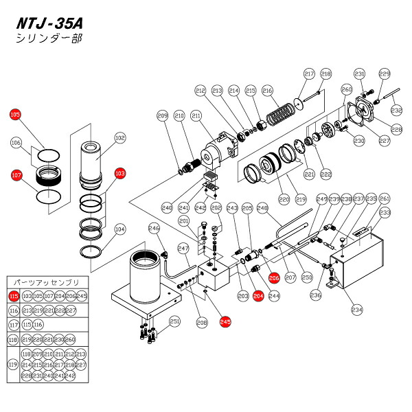 [メーカー直送品] 長崎ジャッキ NTJ-35A エアーハイドロリックトラックジャッキ用 シリンダー部部品 【 油圧駆動部パッキン一式 】 No.200300-115