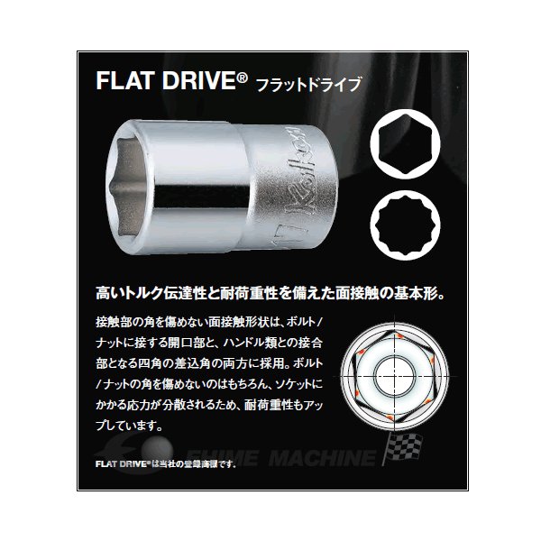ポンパドー ビター コーケン インパクト6角ソケット 2.9/16 ( 17400A-2.9/16 ) (株)山下工業研究所 (メーカー取寄) | www.maktour.co.id