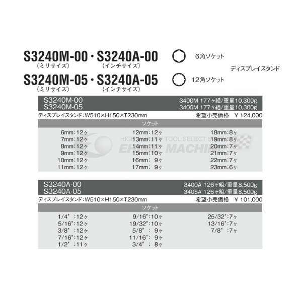 売り切り御免！】 山下工業研究所 3400M-6 コーケン ソケット 3 8 6