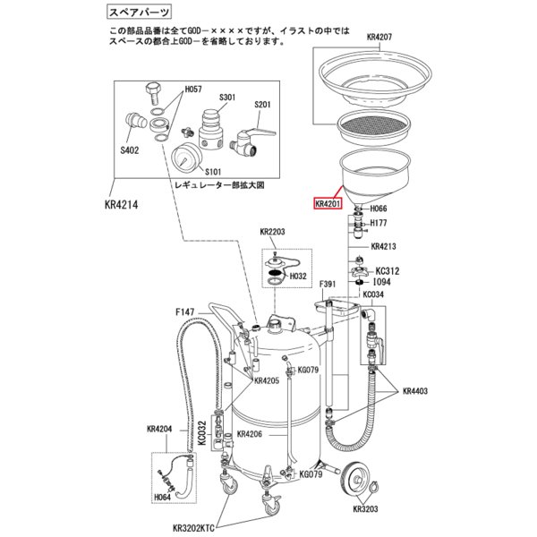 6月の百貨店SALE！