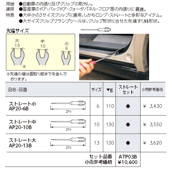 KTC クリップクランプツールセット ストレートセット ATP03B 最前線の