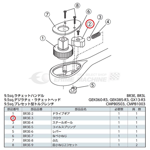 楽天市場】KTC BR4E 全長250mm 12.7sq.ラチェットハンドル : EHIMEMACHINE 楽天市場店