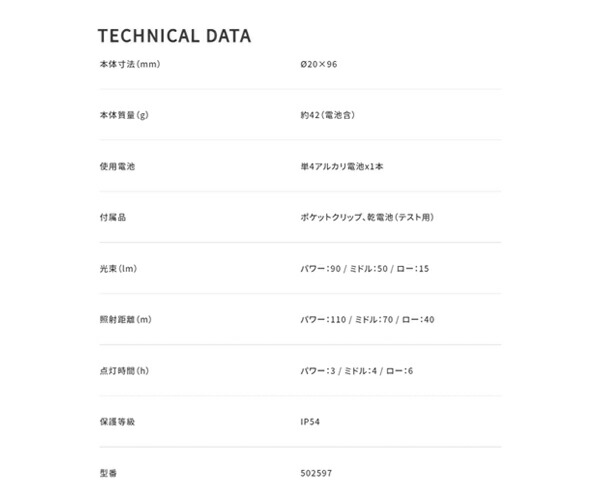 最大62％オフ！ LEDLENSER LEDライト P3 Core ハンディライト 502597 レッドレンザー www.tacoya3.com