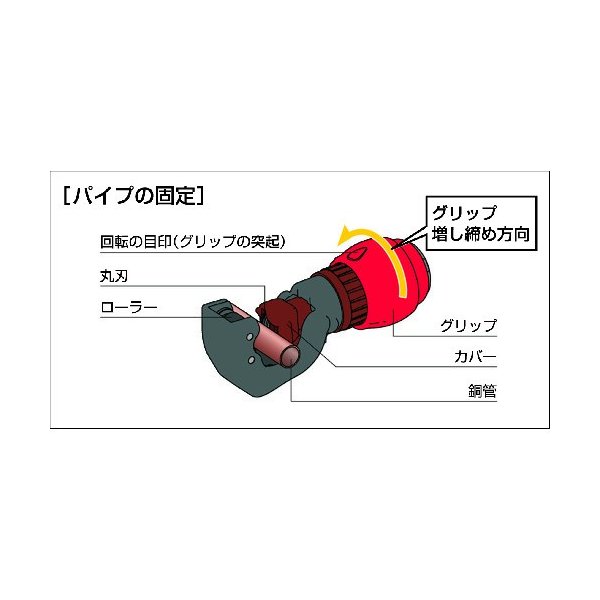 カッター替丸刃 K605 LOBSTER（エビ印）