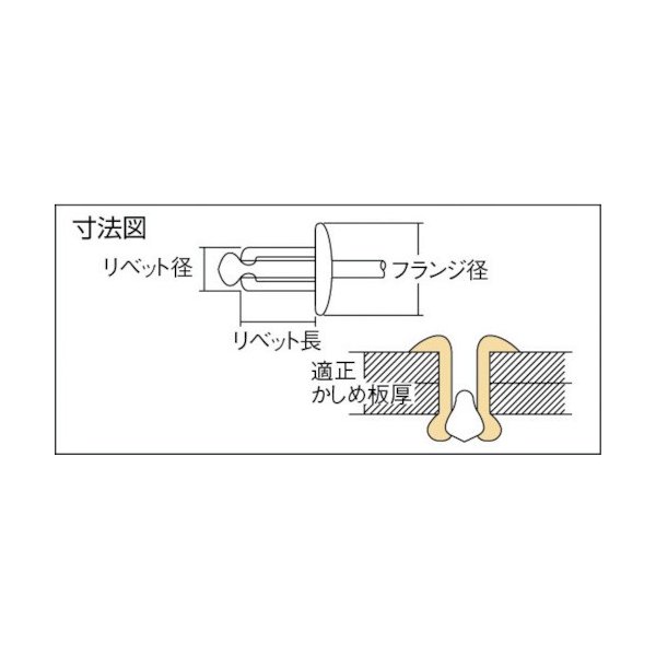 新しい到着 ロブテックス NTA56 ブラインドリベット アルミニウム