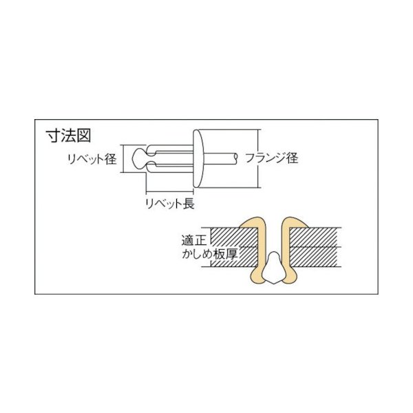 国際ブランド □SUNCO 三価ブラック 小頭CAP 3×10 1000本入