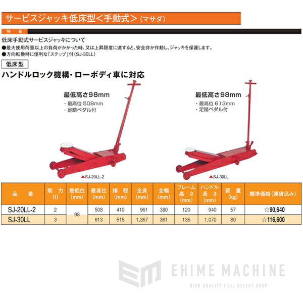 注目の福袋をピックアップ！ マサダ製作所 手動式サービスジャッキ