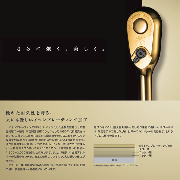 NEPROS iPゴールド 6点セット iP トライアルツールセット GOLD