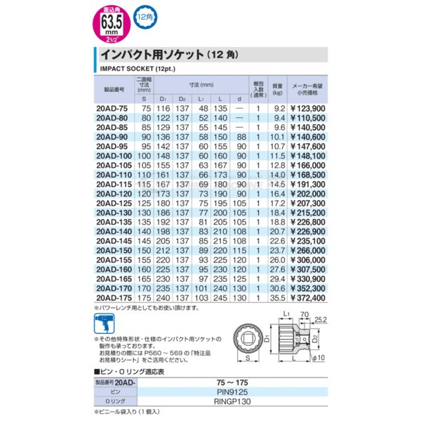 楽天市場 Tone トネ 63 5sq サイズ115mm インパクト用ソケット 12角 ad 115 Ehimemachine 楽天市場店 楽天市場 Tone トネ 63 5sq サイズ115mm インパクト用ソケット 12角 ad 115 Ehimemachine 楽天市場店