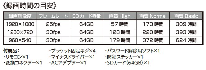 楽天市場 ポイント3倍 新品 マスプロ電工sdカードレコーダー内蔵カメラフルハイビジョン録画赤外線夜間撮影対応 カメラ単体で監視と録画sdカード 64gb 付属 Asm03fhd エイ ワン