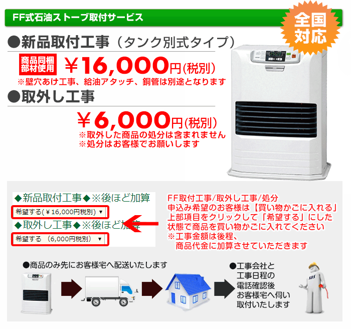 楽天市場 取付工事対応します トヨトミ Toyotomi Ff式石油暖房機 Ff式ストーブコンクリート34畳 木造25畳まで 別置きタンク Ff 9601 Ff9601 W ホワイト エイ ワン