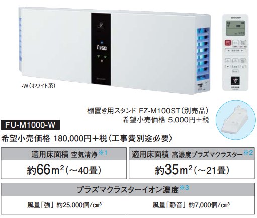 楽天市場】【あす楽対応/在庫有/新品】SHARP シャープ 高濃度