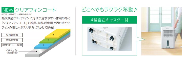 楽天市場 あす楽対応 在庫有 新品 新品 コロナ Corona コンプレッサー方式 どこでもクーラー 冷風 衣類乾燥除湿機 木造11畳 コンクリート造23畳まで コンプレッサー式除湿気で電気代も安い Cdm 1021 As スカイブルー エイ ワン