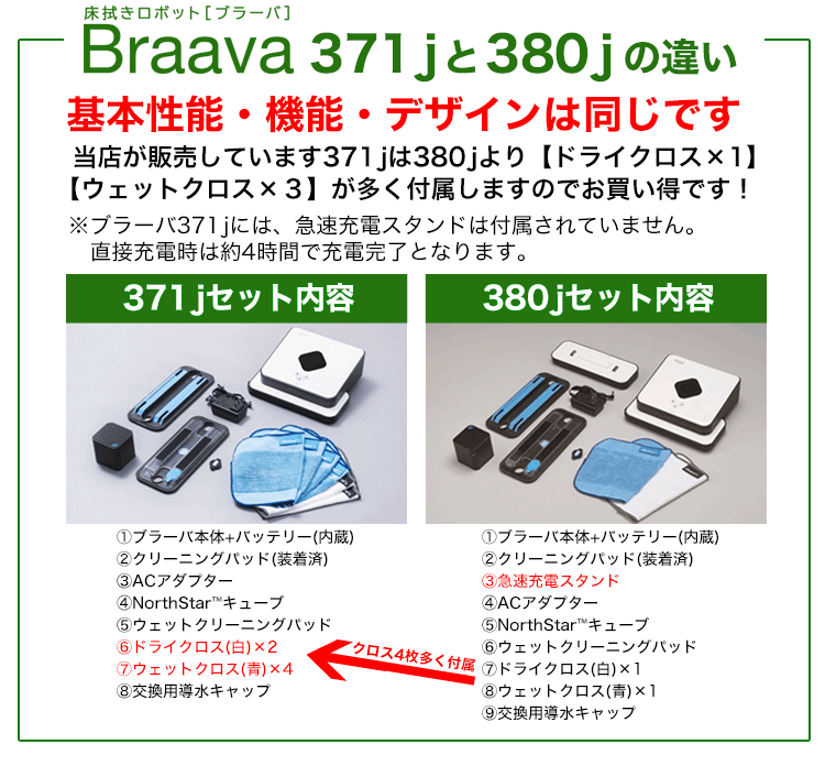 【楽天市場】アイロボット iRobot 床拭きロボットブラーバ Braava371j【新品/日本正規品】【ブラーバ380jとデザイン・性能