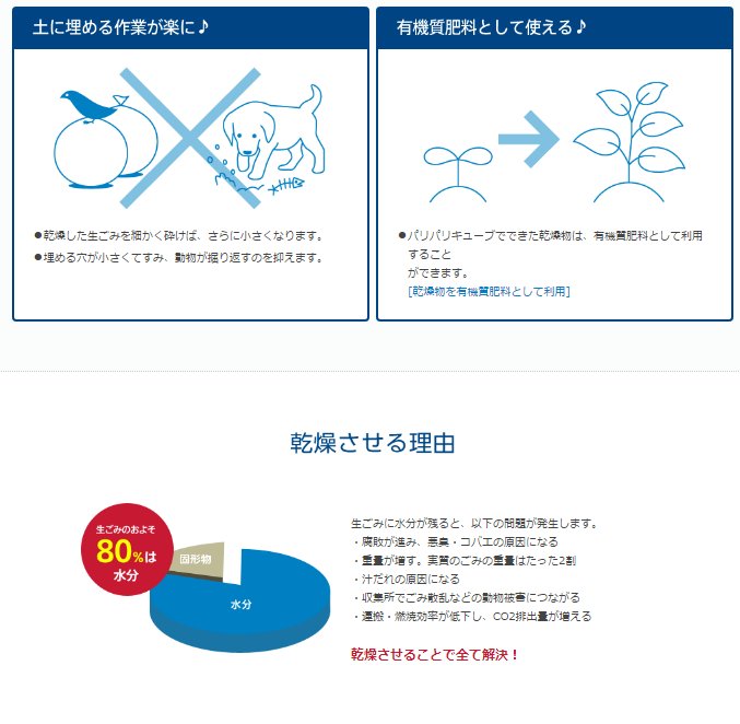 年末のプロモーション 島産業 家庭用生ごみ減量乾燥機 生ごみ処理機 パリパリキュー 1〜5人用PPC-11-BK ブラック fucoa.cl