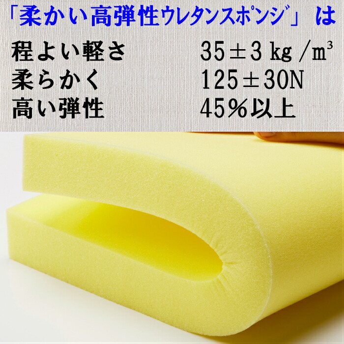 楽天市場 柔かい高弾性ウレタンスポンジ Er 1量り売り 162円 L リットル クッション 椅子 ソファ ベッド 車中泊座布団 枕 マットレス厚み１ ２ ３ ４ ５cm最大縦横幅１２０ ２００cm税込3 980円以上で送料無料 エーゲ海ショップ