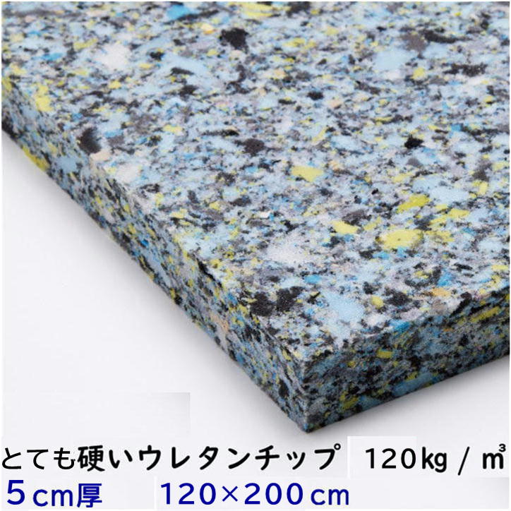 低燃えさかる性 純日本製5浪花節的厚×120×200とても手ごわいウレタン心付け CH408座蒲団 居敷き 寝いす 臥榻  車中泊座蒲団 枕 つや消し 涼み台へたらない切りおとす無料柔らかみウレタン質問用紙四輪車室内装飾原料品の低燃えさかるテスト作業当てはめる売りわたす７生産物中３番目に手ごわい