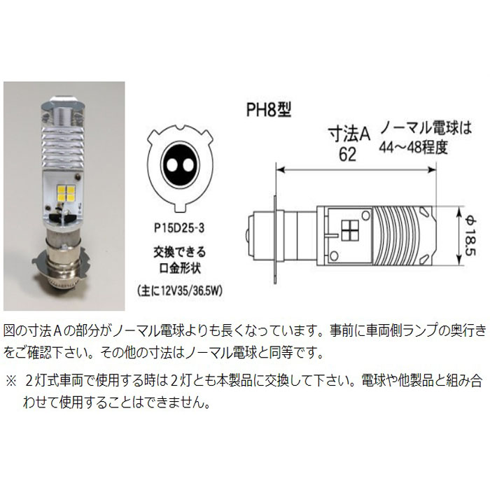 SALE／98%OFF】 原付用LEDヘッドライトバルブ PonLED ポンレッド PH8型 PL091 MHマツシマ  davisferro.com.ar