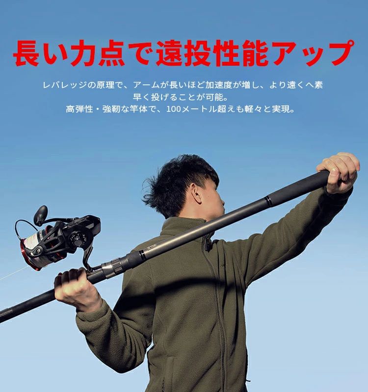 釣り竿書き割り 未経験者向け エントリー真似形 盛りだくさんな類概念 極点 魚釣り用