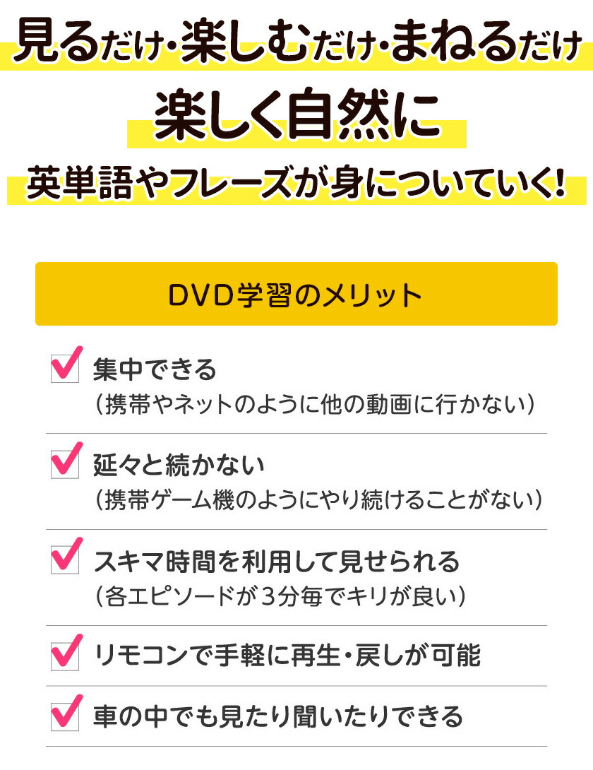 ペネロペや英語辞典など英単語を覚えるdvd4巻セット 正規販売店 Dvd 子供英語 映像で英語を覚える 英語 小学生 幼児 子供 英語歌 送料無料