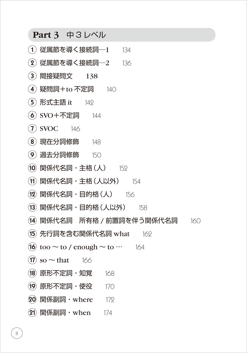 楽天市場 おかわり どんどん話すための瞬間英作文トレーニング Cd付 メール便送料無料 英語教材 英会話教材 英語 Cd 英語伝 Eigoden