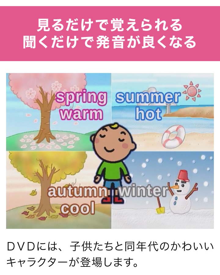 楽天市場 英語のきほん 英単語とフレーズ1 Dvd 送料無料 正規販売店 幼児英語 Dvd 子供英語 英語教材 英会話 英語 歌 子ども 知育玩具 子供 英語フレーズ キッズ英語 教材 Nikk映像 英語伝 Eigoden