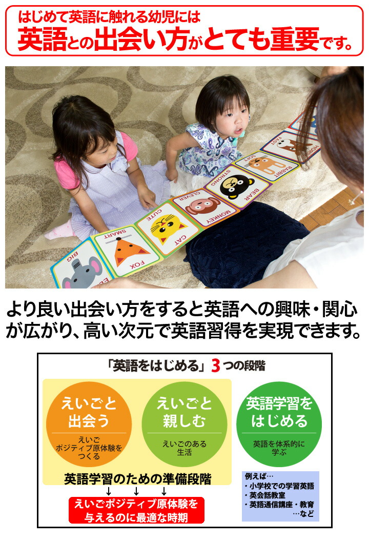超歓迎 通常送料 手数料0円 幼児用英語レッスンシリーズ全10巻セット Dvd10枚 絵本10冊 ｄｖｄ Pfeb16 超目玉 Smartcpns Com