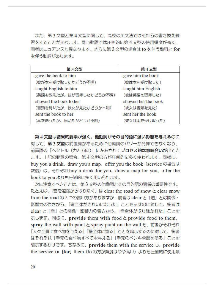 楽天市場 スーパーレベル パーフェクト英文法 メール便送料無料 Toeic 英検 英文法 英語 英語教材 英会話教材 ベレ出版 英語伝 Eigoden