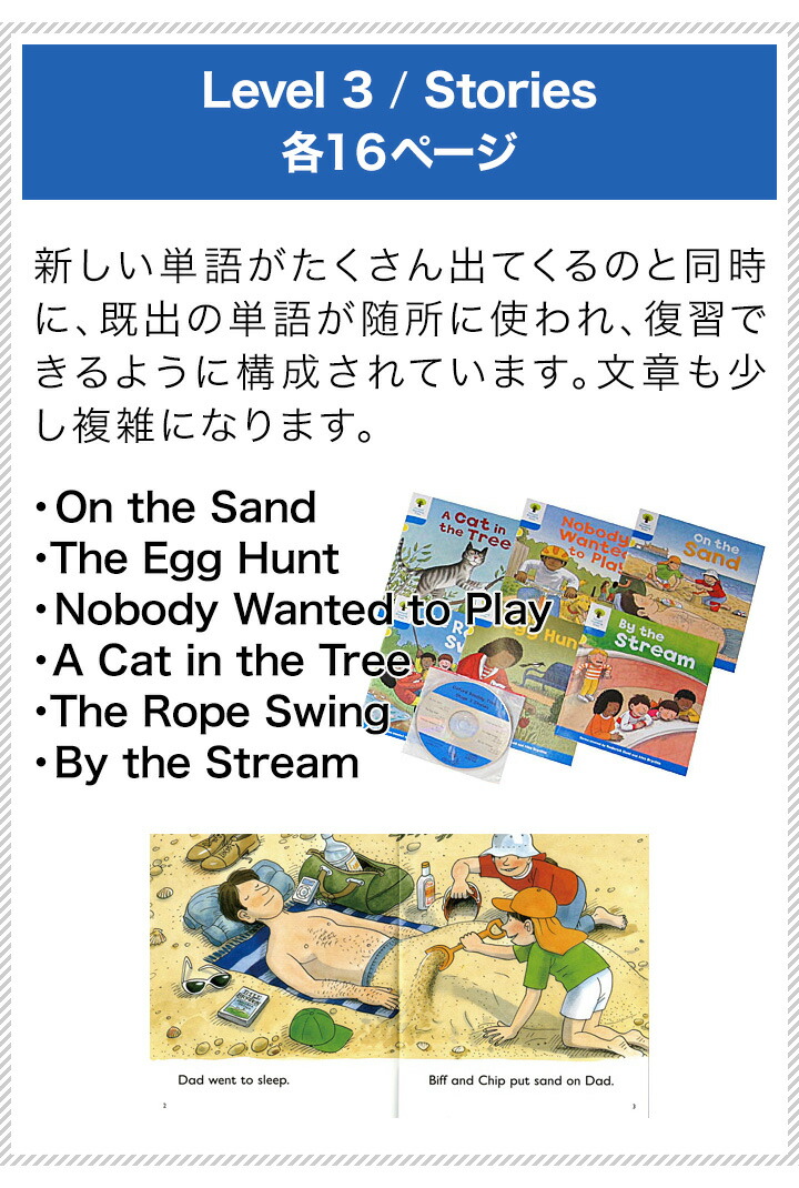 cotrip ORTフルセット Mp3音源付き cotrip様 専用 ORTフルセット Mp3音源付き