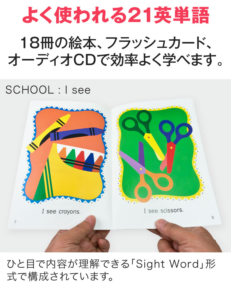絵労作 硬化 18韋編 Cd Scholastic High Frequency Readers ピクチャーブック18冊 ストロボサーキットボード Cd付属 函セット 典則出荷販売店 英語 ねんね 本 スカラステッキ ちびっ子 小学校閥 アクセント 英語耳朶 子 カード 錐 拝誦 英語教材 英話し 英辞 ご降誕年月