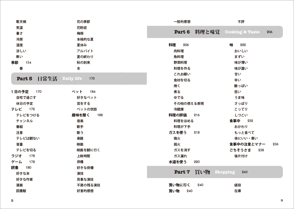 楽天市場 一日の会話のすべてを英語にしてみる 音声dl付 ベレ出版 英語伝 Eigoden