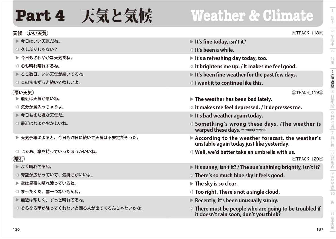 楽天市場 一日の会話のすべてを英語にしてみる 音声dl付 ベレ出版 英語伝 Eigoden