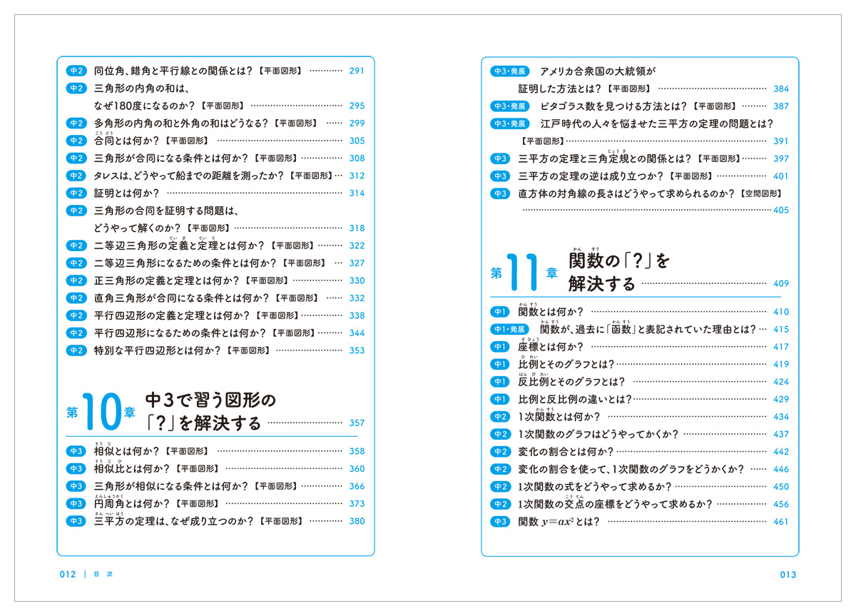 楽天市場 中学校3年分の数学が教えられるほどよくわかる ベレ出版 英語伝 Eigoden