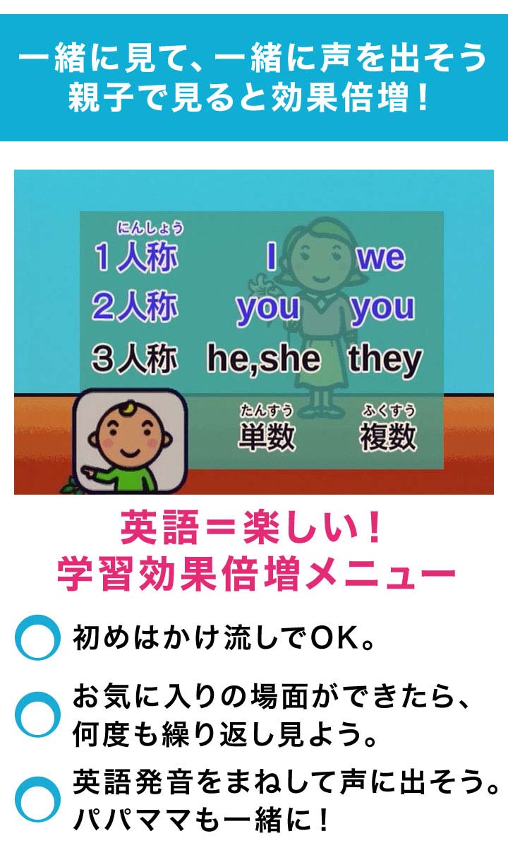 楽天市場 子供英語 Dvd 英語のきほん 基本文と英単語2 にっく映像 正規販売店 子供英語 英語教材 子供 幼児 英会話 英語 英単語 歌 子ども 知育玩具 小学校 小学生 中学 中学生 1年 英語フレーズ キッズ英語 教材 英語伝 Eigoden