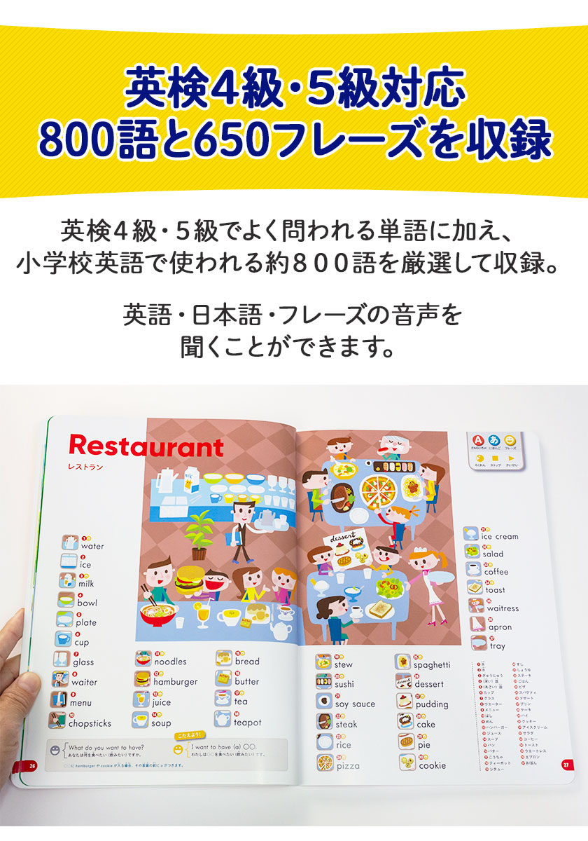 楽天市場 ペンがおしゃべり 小学えいご絵じてん800 三訂版 旺文社 正規販売店 5歳 12歳 英検 5級 4級 タッチペン 対応 子供 英語 子供英語 幼児英語 発音 知育 絵本 ペン クイズ ゲーム おもちゃ 学習 知育玩具 小学生 女の子 男の子 英語 じてん 英語じてん