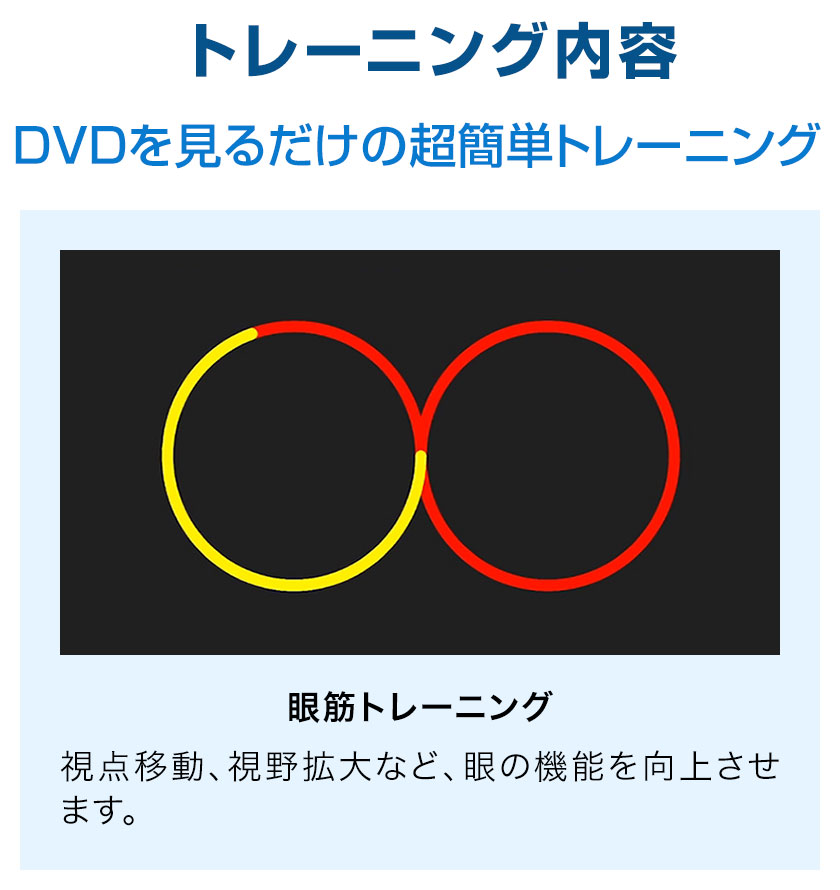 楽天市場 大人のための脳トレ 速読 Dvd2枚組 日本速脳速読協会 正規販売店 速読 速読トレーニング 脳トレ Dvd 中学生 高校生 受験勉強 速く読む 教材 長文読解 脳科学 澤口俊之 先生 脳トレ教材 リーディング 受験 Toeic 英検 英語伝 Eigoden