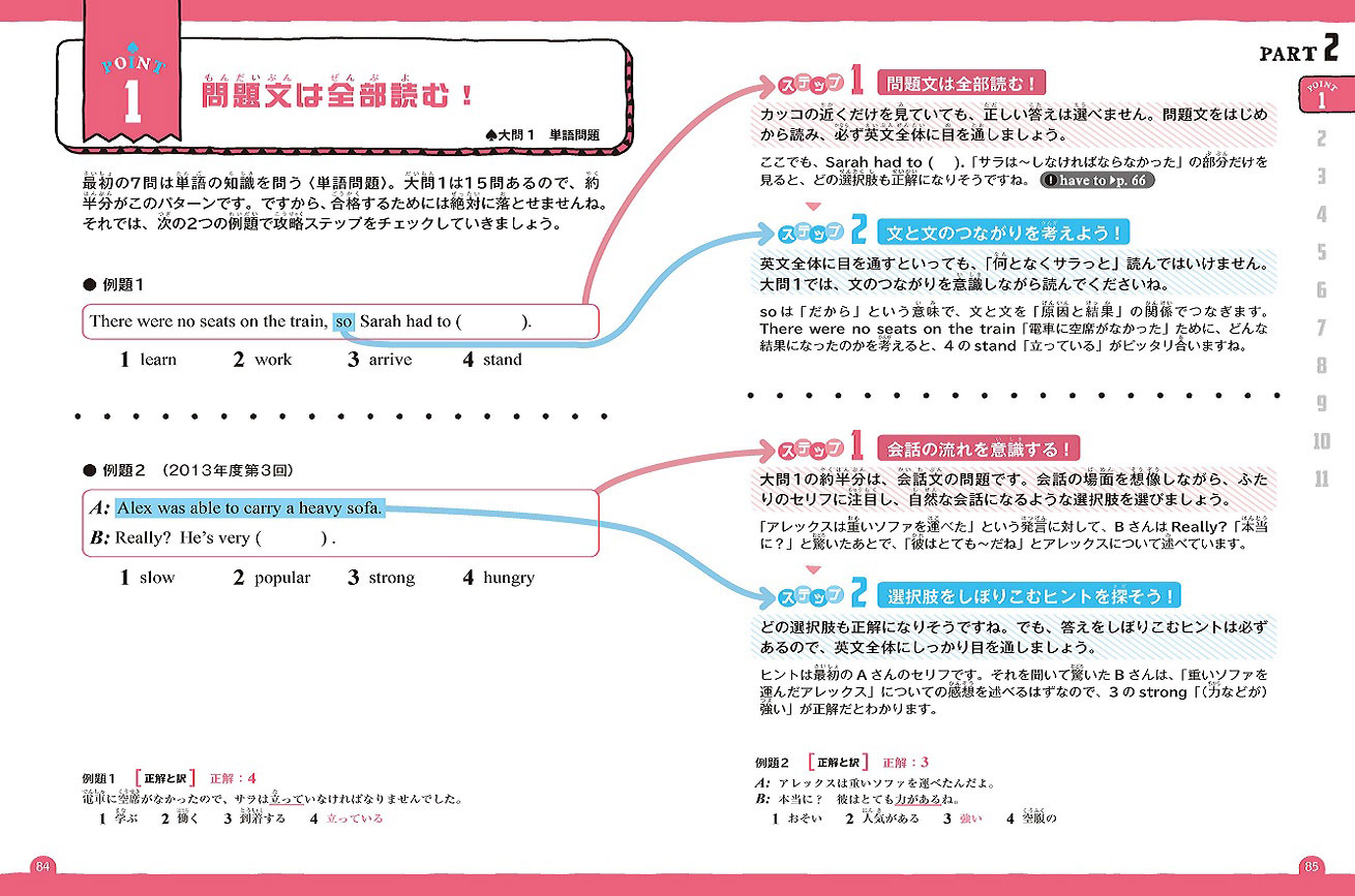 楽天市場 改訂新版 イラストでわかる はじめての英検4級 総合対策 Cd付き アスク出版 英検 4級 英検対策 過去問 問題集 家庭学習 自宅学習 家庭 自宅 学習 英語伝 Eigoden