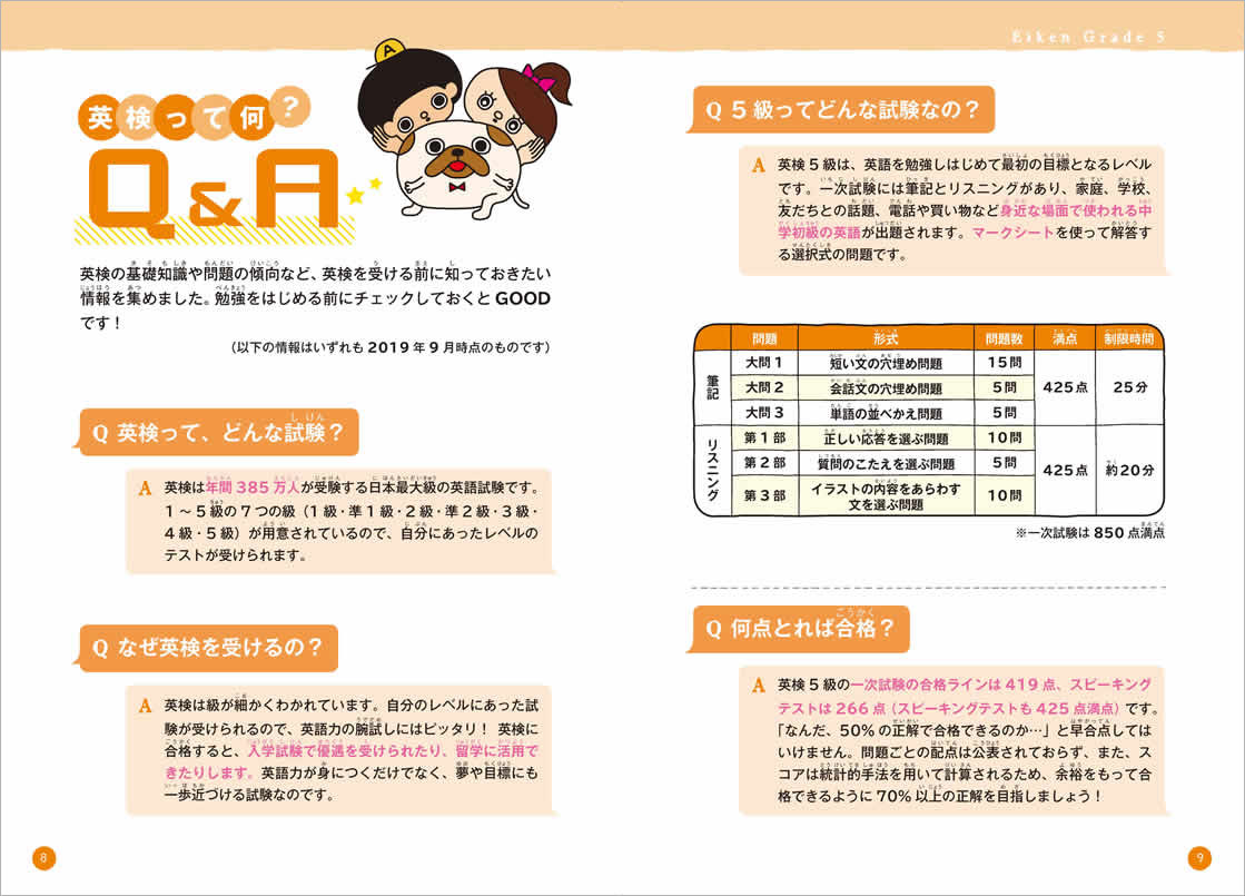 楽天市場 改訂新版 イラストでわかる はじめての英検5級 総合対策 Cd付き 送料無料 アスク出版 英検 5級 英検対策 英単語 リーディング リスニング 問題集 家庭学習 自宅学習 小学生 家庭 自宅 学習 英語伝 Eigoden