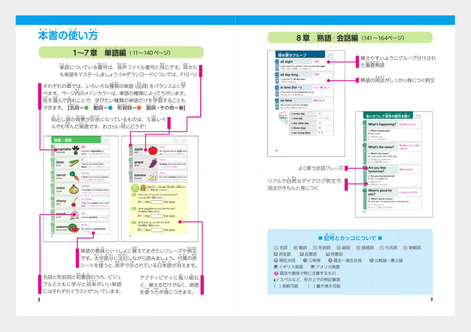 楽天市場 小学生のための英検4級 合格単語700 音声ダウンロード付き Jリサーチ出版 英語教材 英会話 英検 英検対策 過去問 問題集 家庭学習 自宅学習 家庭 自宅 学習 聞き流し 読み聞かせ リスニング 英語耳 英語脳 英語伝 Eigoden